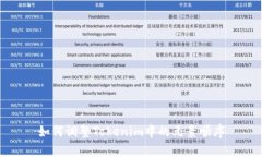 如何调整Tokenim中的元素顺序