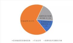 货币Token: 使用指南与应用前景