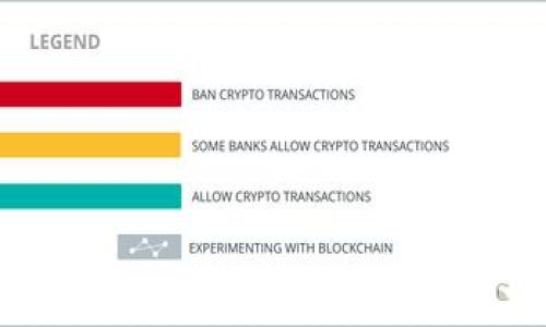 
CoinCola Token：数字货币交易的未来之路