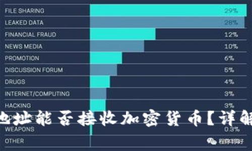 Tokenim子地址能否接收加密货币？详解及注意事项