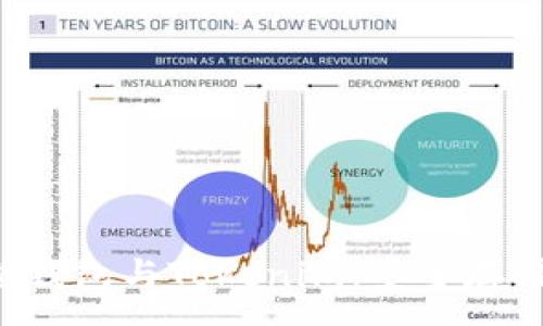 :
深入了解FIL冷钱包与Tokenim：安全存储您的加密资产