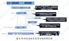如何在iPhone上下载Tokenim应用
