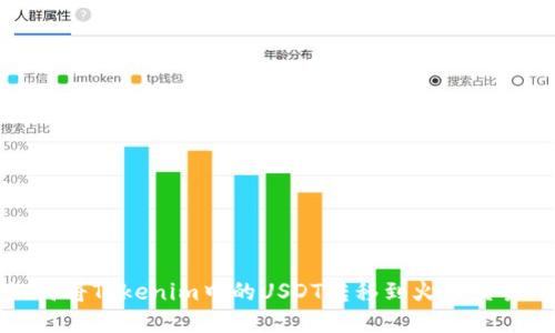 如何将Tokenim中的USDT转移到火币交易所