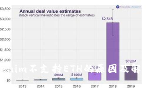 : Tokenim不支持ETH的原因及解决方案