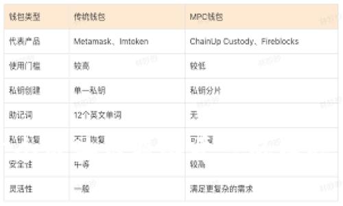 青海首个区块链服务平台的崛起与影响