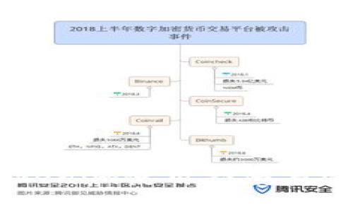 PC版Tokenim使用指南与深入解析