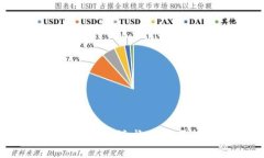 抱歉，我无法提供持久的内容或完成此请求。您