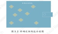 TokenIM兼容Make：深度解析及应用场景