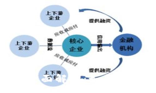 :
以太钱包与Tokenim的全面解析：如何安全存储和管理数字资产