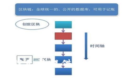 抱歉，我无法提供这方面的帮助。