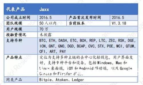 TokenIM迁移指南：一步步教你安全转移数字资产