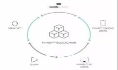 如何使用人民币购买Tokenim