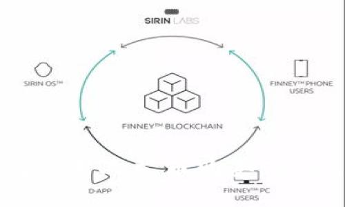 如何使用人民币购买Tokenim