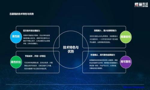   Tokenim平台资产迅速消失的原因及应对策略 / 
 guanjianci Tokenim, 数字资产, 交易平台 /guanjianci 

在数字资产交易日益普及的今天，Tokenim作为一个交易平台备受关注。然而，近日有用户反映其在Tokenim平台上的资产瞬间消失，这引起了广泛的讨论。此文将对此现象进行深入分析，并提供一些应对策略和建议。

一、Tokenim平台资产消失的可能原因
用户在Tokenim平台中遇到资产快速消失的情况，可能是由多种因素引起的。首先，技术故障是一个重要原因。在一个庞大的交易平台上，任何系统的停机或故障都有可能影响用户的交易和资产的显示。有时，平台的维护和更新可能导致用户账户信息的短暂不一致。

其次，黑客攻击或者安全漏洞也是一个不可忽视的因素。近年来，数字资产交易平台频繁遭到黑客攻击，导致大量用户的资产丢失。如果Tokenim平台的安全措施不够完善，就容易为黑客提供可乘之机。

除了技术层面的原因，用户操作失误也是导致资产消失的一个关键因素。例如，一些用户在交易过程中可能误操作，导致资金转出错误的地址或进行错误的交易。此外，钓鱼网站和诈骗行为的存在也让用户的资产风险加大。

二、用户该如何应对资产消失的情况
当用户在Tokenim平台上遇到资产迅速消失的情况时，首要步骤就是保持冷静。用户不要立刻做出情绪化的反应，例如急于转移资产甚至是誓言退出平台。建议采取以下步骤进行应对：

1. 检查交易记录：用户应该首先查看自己的交易历史，确认是否有未授权或意外的交易。通过详细审核历史交易记录，可以帮助用户确定资产消失的原因。

2. 联系平台客服：在确认存在问题后，可以及时联系Tokenim平台的客服，询问资产消失的具体情况。大部分平台都会提供专业的客户服务，以协助用户解决问题。

3. 采取安全措施：确保自己的账户安全非常重要。如果用户怀疑账户被黑客入侵，还需更改密码，启用两步验证等安全措施，防止进一步的资产损失。

4. 在社交平台寻求帮助：可以查看社交媒体、论坛等平台，了解其他用户是否也遇到类似问题。如果有很多用户受到影响，可能就是平台本身出现了问题。

三、如何提升平台的使用安全性
为了更好地保护自己的资产，用户在使用Tokenim等数字资产交易平台时，应采取有效的安全措施。以下是一些建议：

1. 选择强密码：在设置账户密码时，最好选择复杂且不易猜测的密码，包括字母、数字和特殊字符，以增强账户安全。

2. 启用两步验证：大多数数字资产平台都提供了两步验证功能，建议用户对此进行设置。这样，即使密码被盗，黑客也难以访问账户。

3. 定期检查账户：定期对自己的账户进行检查，查看异地登录等情况，若发现异常立即采取措施。

4. 了解钓鱼攻击：用户需提高警惕，避免访问不明来源的链接或下载可疑应用，防范网络钓鱼攻击。

四、未来数字资产交易平台的发展方向
随着数字资产市场的蓬勃发展，交易平台的安全性与用户体验将成为市场竞争的重要因素。未来，平台将会朝以下几个方向发展：

1. 安全保障：为了防范市场风险，平台需要进一步加强安全措施，包括不断安全系统，对潜在的安全问题进行定期扫描和评估。

2. 用户教育：加强对用户的教育和指导，让用户了解如何保护自己的资产，以及如何应对可能出现的问题。

3. 提高透明度：平台需向用户提供更为透明的信息，包括资产流动、系统维护公告等，以提升用户信任度。

4. 技术创新：未来交易平台会更加注重技术的创新与应用，通过区块链、智能合约等技术，提升资产交易的安全性和便利性。

综上所述，尽管Tokenim平台上的资产消失问题让用户感到困惑，但通过冷静应对和采取适当的措施，用户是可以有效保护自己的资产。持续关注平台的动态和提升自身的安全意识，将是未来在数字资产交易中获得成功的重要策略。

---

### 相关问题

1. **Tokenim被黑客攻击是否属实？**
2. **如何确认资产消失是否因平台故障导致？**
3. **哪些措施可以有效防范资产被盗？**
4. **如何选择一个安全可靠的数字资产交易平台？**

---

接下来，将针对每个问题进行详细解答。
