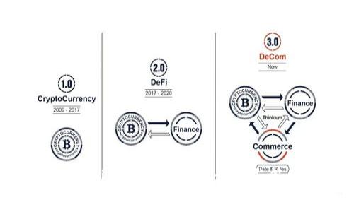 Tokenim提现手续费详解与策略