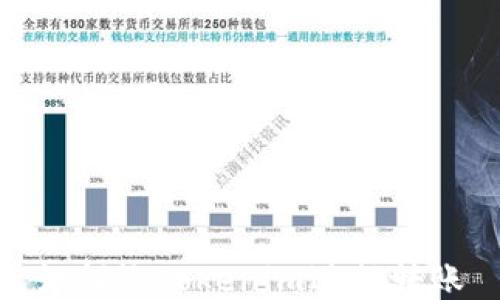 
如何给Tokenim进行转账