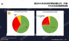 如何有效下载Tokenim201：用户指南