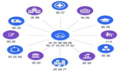 短视频平台与区块链技术的结合：未来的发展趋