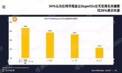 如何选择适合你的区块链交易平台商家