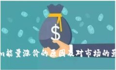 Tokenim能量涨价的原因及对市场的影响分析