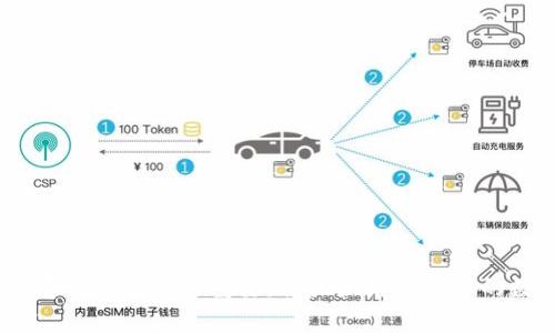   华为手机无法安装Tokenim的解决方案 / 
 guanjianci Tokenim,Huawei,安装问题 /guanjianci 

一、引言
随着区块链技术的发展，各类加密数字货币钱包和交易工具应运而生，其中Tokenim作为一款相对新兴的数字资产管理工具，受到了用户的广泛关注。然而，很多华为手机用户在尝试安装Tokenim时却遇到了错误提示或无法安装的情况。这让许多想要使用Tokenim进行数字资产管理的用户感到困惑。接下来，我们将详细探讨华为手机无法安装Tokenim的原因，以及解决方案。

二、华为手机无法安装Tokenim的原因
1. **兼容性问题**：华为手机的操作系统（EMUI）在某些情况下可能与Tokenim的应用版本不兼容。虽然Tokenim支持Android平台，但各手机品牌和型号的适配可能会有所不同，尤其是华为手机在使用谷歌服务时会存在一些限制。这可能导致Tokenim无法顺利安装。

2. **应用权限限制**：华为手机的安全设置可能对第三方应用的安装进行限制。用户可能需要进行设置更改，以允许安装来自未知来源的应用。

3. **网络问题**：在下载和安装过程中，如果网络不稳定或速度很慢，可能导致应用的下载安装包损坏或不完整，从而安装失败。

4. **存储空间不足**：华为手机的存储空间不足可能会导致无法顺利完成Tokenim的安装，用户需确保设备有足够的存储空间来容纳该应用。

三、解决方案
针对以上所述原因，用户可以尝试以下解决方案：

1. **检查兼容性**：在安装Tokenim之前，用户需要确认自己华为手机的系统版本是否支持最新版Tokenim。可以在Tokenim的官方网站或应用商店中查找适用的手机型号和系统版本。

2. **修改安全设置**：前往华为手机的“设置”  “安全和隐私”  “更多设置”  “安装未知应用”，找到需要下载安装Tokenim的浏览器或文件管理应用，允许其从未知来源安装应用。然后再次尝试安装Tokenim。

3. **改善网络连接**：确保设备连接到稳定且速度较快的Wi-Fi网络，避免使用不稳定的移动数据连接，重新下载Tokenim的安装包。

4. **释放存储空间**：在安装前检查手机的存储空间，必要时删除一些不再使用的应用程序或者文件，以确保有足够的空间来完成Tokenim的安装。

四、相关问题与解决方式
h4问题一：Tokenim的安装步骤是什么？/h4
在详细了解如何安装Tokenim之前，用户需要下载正确的安装包。以下是具体的安装步骤：

1. **下载Tokenim**：可以前往Tokenim的官方网站，或在一些可靠的第三方应用商店中下载APK文件。在下载前最好确保应用商店的信誉，避免下载恶意软件。

2. **允许未知来源的安装**：如前所述，华为手机需要在设置中允许安装来自未知来源的应用。在设置中打开“安装未知应用”的选项，以便可以正常安装Tokenim。

3. **打开下载的apk文件**：下载完成后，可以在华为手机的“文件管理”中找到下载的Tokenim APK文件，并点击安装。

4. **完成安装**：根据手机屏幕上的提示完成Tokenim的安装。安装完成后，用户可以在手机的应用列表中找到Tokenim的图标。

h4问题二：如果Tokenim仍然无法安装，该怎么办？/h4
如果遵循以上安装步骤后，Tokenim仍然无法安装，用户可以尝试以下解决方法：

1. **确认存储空间**：再一次确认华为手机的存储空间是否足够。如果存储空间不足，删除不必要的文件或应用来腾出空间。

2. **使用其他下载链接**：尝试通过其他平台下载Tokenim的安装包，如Google Play Store，或查找其他第三方应用商店，有时候，应用的版本差异会影响安装。

3. **重启手机**：在某些情况下，重启设备可以解决一些临时的故障，尝试重新启动手机后再次进行安装。

4. **联系客服支持**：如果以上方法依然不能解决问题，可以联系Tokenim的官方客服，提供详细的错误信息以获得专业帮助。

h4问题三：Tokenim应用的安全性如何？/h4
Tokenim作为一款数字资产钱包，其安全性尤为重要。用户在选择应用时，应该考虑以下几点：

1. **官方认证与版本更新**：用户应确保下载的Tokenim是官方发布的版本，定期检查是否有可用的更新，并及时更新版本，以保证有最新的安全措施。

2. **用户隐私保护**：Tokenim负责任地处理用户数据和隐私，其应用声称不会将用户信息透露给第三方，用户在使用时应仔细阅读隐私政策。

3. **多重安全机制**：Tokenim采用多层次的安全机制，包括私钥加密和身份验证等方式，以保护用户的数字资产安全。

4. **社区反馈与评价**：在下载前，可以查看社区或应用商店用户对Tokenim的评价，了解其他用户的使用体验及安全性反馈。

h4问题四：使用Tokenim时需要注意哪些事项？/h4
在实际使用Tokenim时，用户需要留意以下几个方面以确保安全和应用有效性：

1. **定期备份私钥和助记词**：Tokenim的安全性自始至终取决于用户对私钥的保管。因此，用户需要定期备份私钥和助记词，并尽量将其存放在安全的地方。

2. **警惕网络钓鱼**：市场上存在很多冒充Tokenim的钓鱼网站或应用，用户在任何情况下都要通过官方渠道下载和登录，不要轻易点击陌生邮件或信息中的链接。

3. **保持软件更新**：定期检查Tokenim的更新信息，及时进行版本升级，以确保自己使用的是最新的安全版本。

4. **定期检查账户活动**：定期查看Tokenim钱包中的交易记录，对于任何异常活动及时做出反应。设置利息通知或安全审计以监控账户安全。

五、总结
对于华为手机用户来说，安装Tokenim可能会面对多种问题，但通过了解兼容性、设置安全选项以及保持良好的网络环境和存储空间，绝大多数用户都能够顺利完成安装。同时，了解Tokenim的安全性及使用过程中的注意事项也至关重要，将大大增强用户的数字资产管理体验。如果仍然存在问题，积极寻求官方的帮助和社区的支持，始终是最明智的选择。希望以上信息能帮助到需要安装Tokenim的华为用户，在享受数字货币带来的便利的同时，确保自身财产的安全与保护。