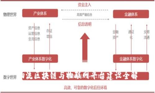 物流区块链与物联网平台建设全解