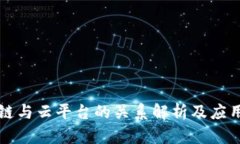 区块链与云平台的关系解析及应用前景
