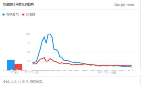如何获得TokenIM旷费？全面指南与常见问题解析