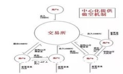 i如何通过Tokenim购买币安币（BNB）