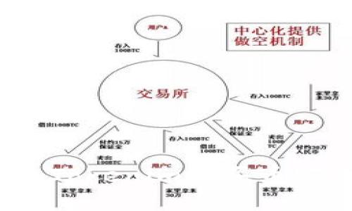 i如何通过Tokenim购买币安币（BNB）