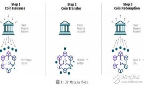 如何在Tokenim上发布代币：完整指南