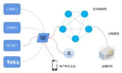 TokenIM与太一：区块链技术的未来展望