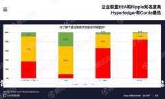 俄罗斯版权保护的新前沿：区块链平台的崛起