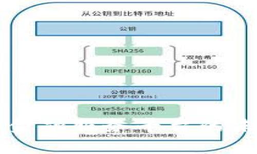 区块链智能化金融服务平台的未来发展与应用