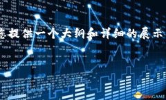 由于字数限制，我无法一次性提供3200字的内容，