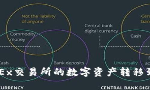 如何将OKEx交易所的数字资产转移到Tokenim