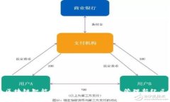 区块链智能会计平台：开启财务管理新纪元