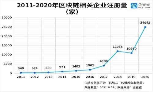 区块链智能服务平台详解