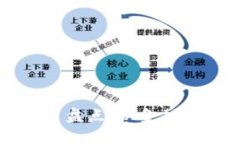 区块链技术应用平台盘点：从金融到供应链的全