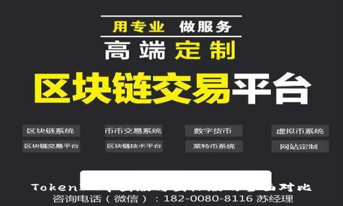TokenIM中国版与国际版的全面对比