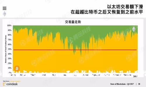 TokenIM与Ethereum不同钱包的比较及使用指南