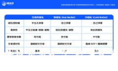 HQ环球国际区块链交易平台：数字资产交易的新选