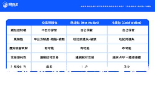 HQ环球国际区块链交易平台：数字资产交易的新选择