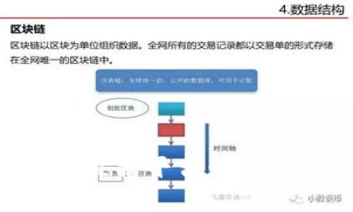 重庆区块链研究院直播平台:探索区块链技术的前沿