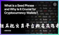 区块链正规交易平台排名及选择指南