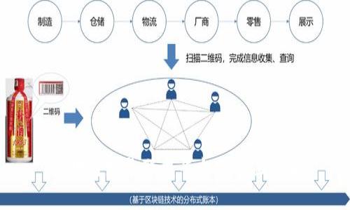 区块链服务联盟平台的全面解析