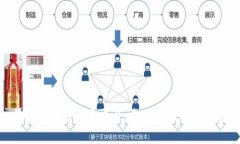 雄安区块链融资平台：未来金融的新机遇