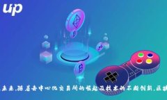 国际十大区块链交易平台/  区块链, 交易平台, 数