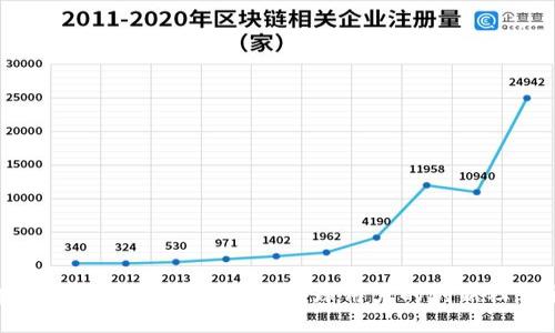 区块链社区平台APP：连接全球用户的创新社交生态