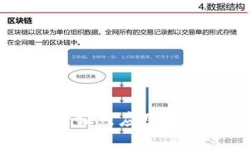 区块链电子证照应用平台解决方案